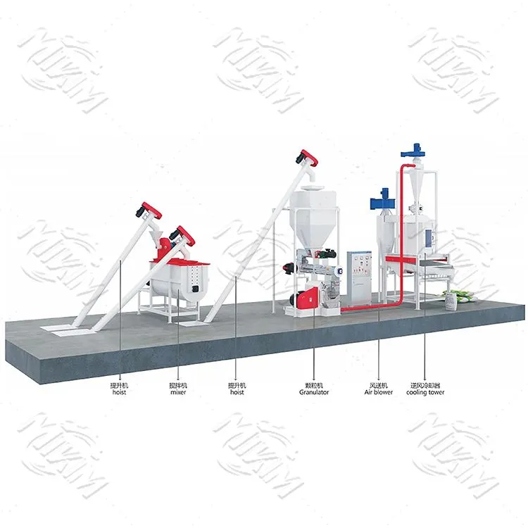 1-2 T/H Geflügelfutterproduktionslinie